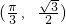數(shù)學(xué)公式