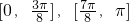 數(shù)學公式