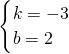 (sh)Wʽ