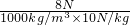 數(shù)學(xué)公式
