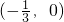 數(shù)學(xué)公式