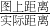 (sh)Wʽ