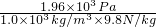 數(shù)學(xué)公式